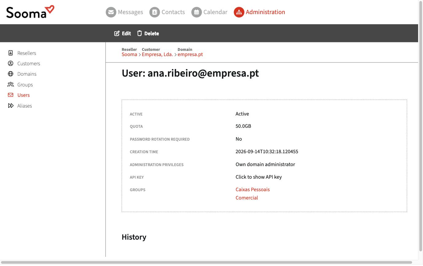 A user's record